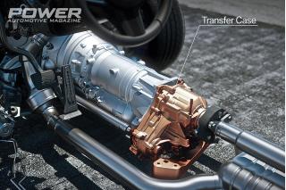 Τεχνολογικές καινοτομίες BMW